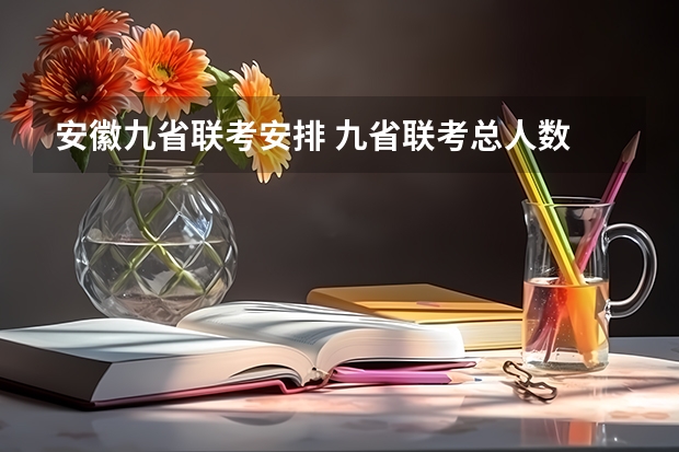 安徽九省联考安排 九省联考总人数