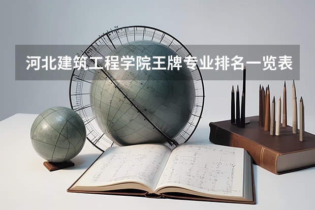 河北建筑工程学院王牌专业排名一览表(厦门理工学院专业代码)